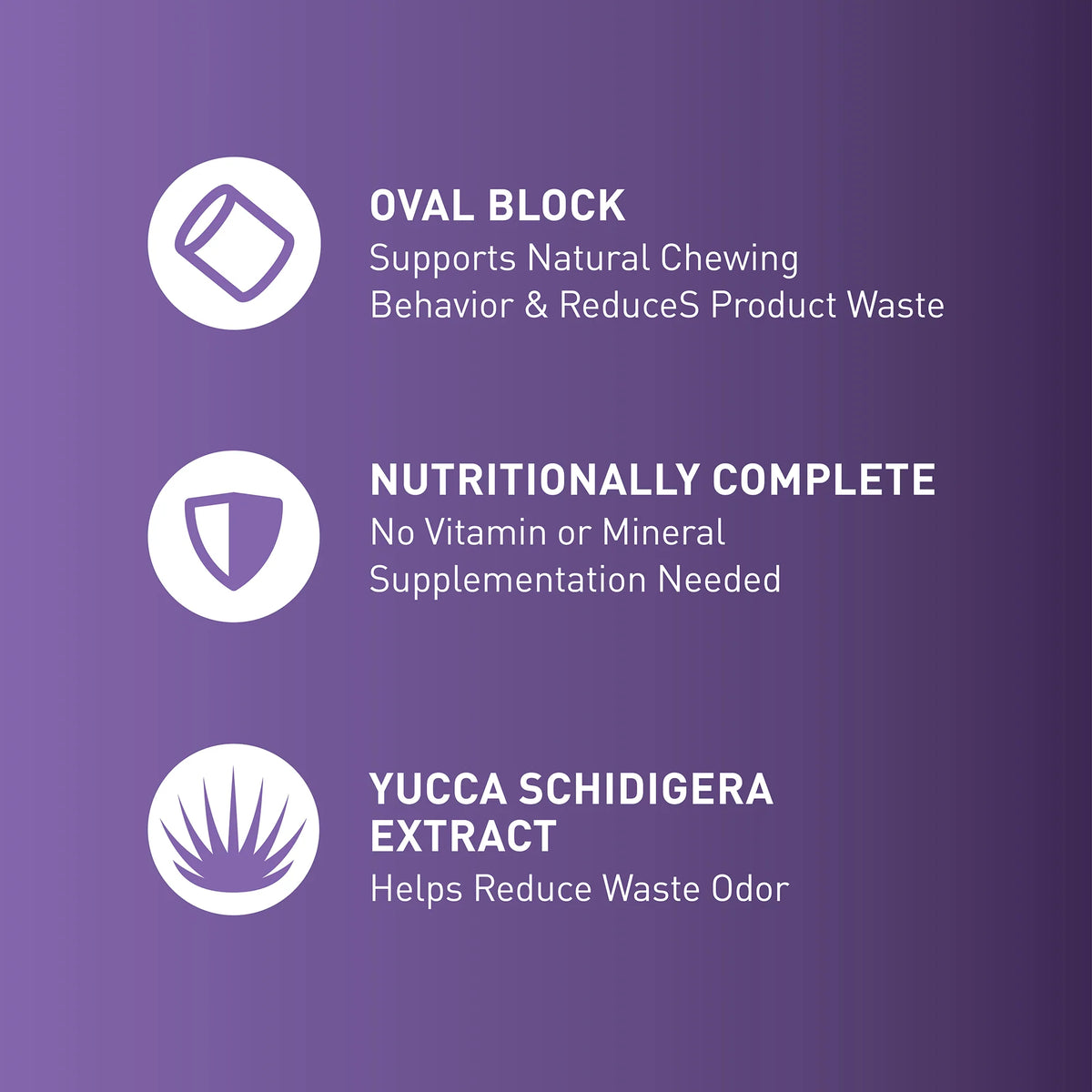Mazuri Rodent Breeder 6F product benefits graphic