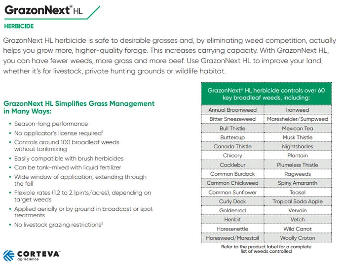 GrazonNext HL herbicide information sheet showing grass management features and broadleaf weed list