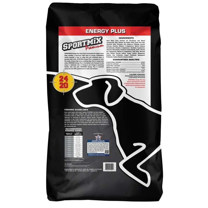 Back of the Sportmix Energy Plus dog food bag showing the ingredients, guaranteed analysis, and feeding guidelines