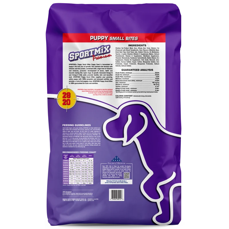 Back of bag: Back of Sportmix Puppy Small Bites bag showing ingredients, guaranteed analysis, and feeding chart