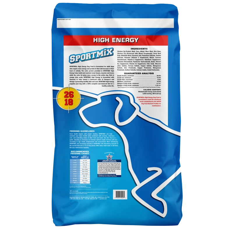 Back of the Sportmix High Energy 26/18 bag showing the ingredient list, guaranteed analysis, and feeding guidelines.